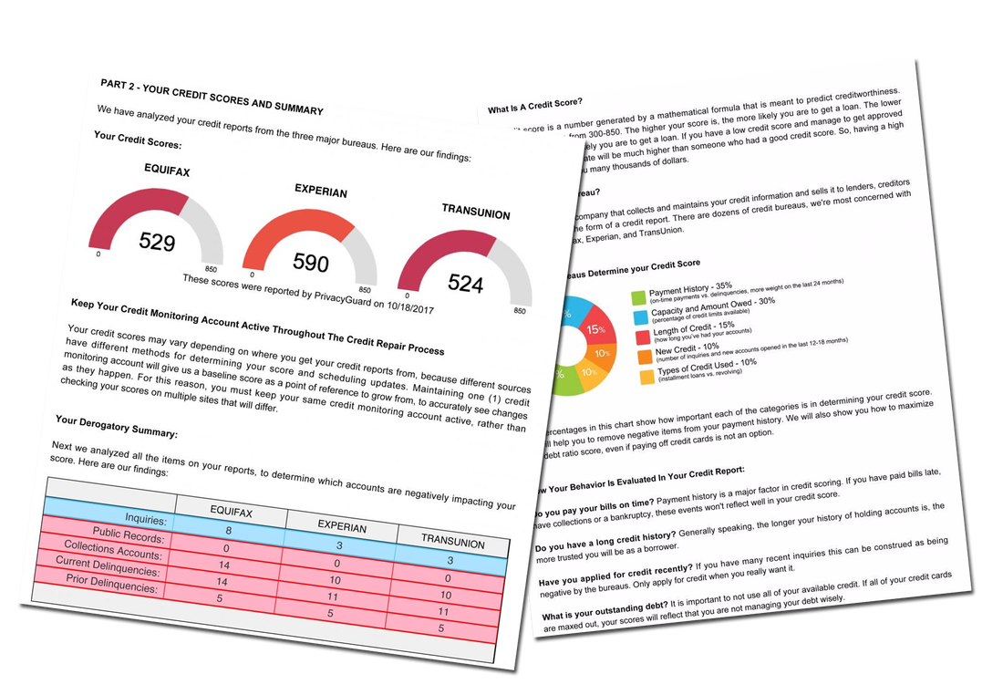 Example credit report improvements across bureaus